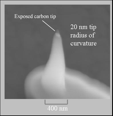 Individually addressible VACNF electrode